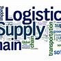 Logistics Và Quản Lý Chuỗi Cung Ứng Trong Tiếng Anh