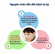 Nguyên Nhân Tự Kỷ Trẻ Em